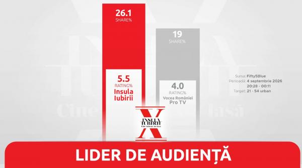 Insula Iubirii a "amuțit" Vocea României. Primul episod din superproducţia Antenei 1 a fost lider de audiență
