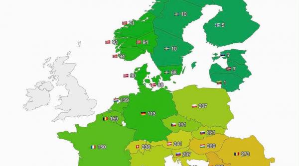 Prețul energiei a explodat. România plătește luni cea mai scumpă electricitate din UE. Creșteri record și la gaze: „E un paradox”