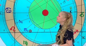 Astrologul Mariana Cojocaru: Astrograma completă a anului 2020 pentru România