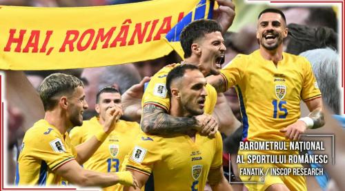 Câți români mai cred în calificarea României la CM 2026. Procentul este unul surprinzător. Sondaj național FANATIK / Inscop Research