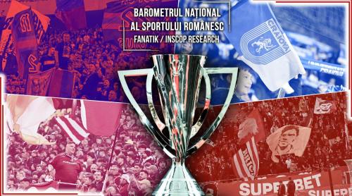 Cum au votat românii: ce echipă va câștiga SuperLiga. Pe ce loc vor termina FCSB, Universitatea Craiova sau Dinamo și cine este marea surpriză la titlul de campioană. Sondaj național FANATIK / Inscop Research