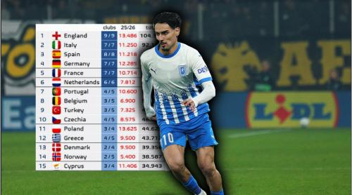 Coeficientul UEFA al Universității Craiova s a dus în cap! Ce se întâmplă după înfrângerea de la Atena și ce loc ocupă România