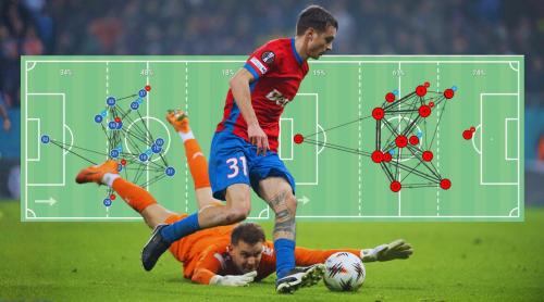 Cum a bătut o FCSB pe Feyenoord, o echipă de 235 milioane de euro. Raportul Wyscout al unei seri magice pe Arena Națională