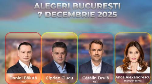 Sondaj CURS| Bătălie foarte strânsă pentru Primăria Capitalei: Daniel Băluță conduce, urmat de Ciprian Ciucu și Cătălin Drulă