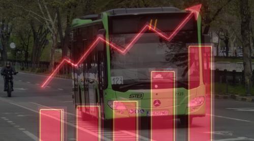 Câți bani va obține STB din majorarea prețului biletelor. Salariile conducerii, de 16 ori mai mari decât la începutul mandatului Gabrielei Firea