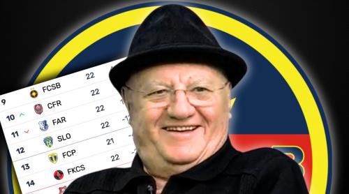 „Mai prinde FCSB play off ul?”. Mitică Dragomir a făcut profeția și a dezvăluit greșeala uriașă făcută de campioană: „Eu am fost dat afară din cauza asta”
