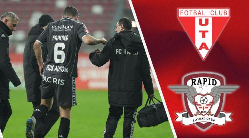 Ultimele informații despre Lars Kramer, ieșit accidentat în UTA – Rapid 1 2. Exclusiv