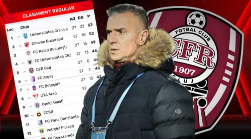 De câte puncte are nevoie CFR Cluj ca să ajungă în play off?! Daniel Pancu surprinde: “FCSB va fi 100%! N au cum”