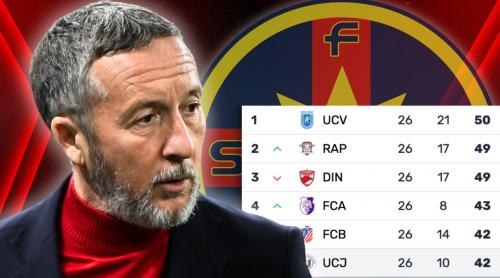 Mihai Stoica anunță un scenariu „horror” pentru FCSB în lupta la play off: „Putem câștiga degeaba ultimele 4 meciuri”