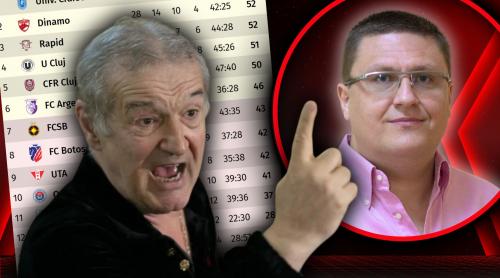 Gigi Becali a anunțat când va mai intra în direct după ce FCSB va juca în play out. „Horia, ține minte!”. Exclusiv