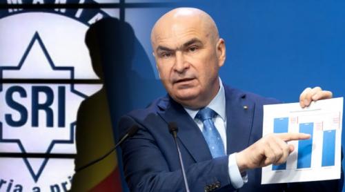 Suma pe care Bolojan o taie din bugetele serviciilor secrete. Adevărul din spatele miliardului de euro pentru SRI