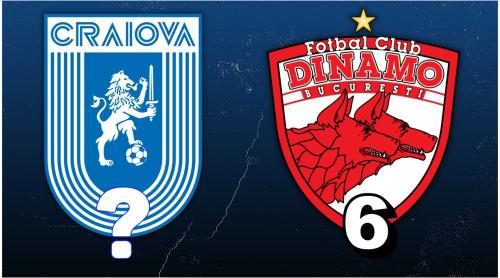 Universitatea Craiova – Dinamo, scor uluitor. Care este meciul în care s au marcat cele mai multe goluri