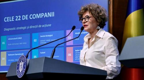 Guvernul „salvează” companiile statului de propriul profit, prin listarea la bursă