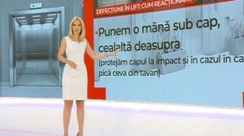Ce trebuie să faci dacă rămâi blocat în lift. Câteva secunde fac diferenţa între viaţă şi moarte
