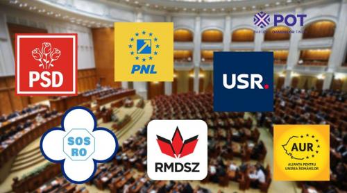 Răsturnare de situație după demiterea Guvernului Bolojan. Sondaj CURS cu partidele preferate de români