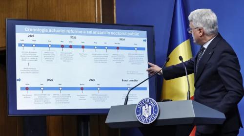 Se taie din salariile românilor. Ministrul Muncii anunță ce sporuri dispar