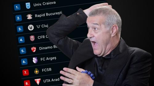 Previziune sumbră pentru FCSB. Ce se poate întâmpla cu echipa lui Gigi Becali în noul sezon