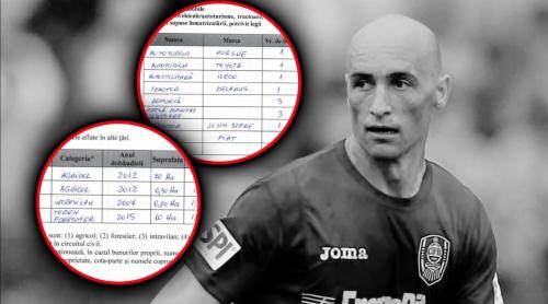 Gabi Mureșan lasă în urmă o moștenire uriașă! Banii, bunurile și afacerile fostului fotbalist