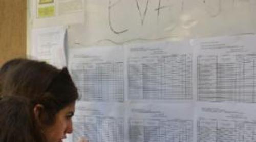Topul liceelor din România în funcție de media de admitere. Două colegii, pe primul loc, la egalitate