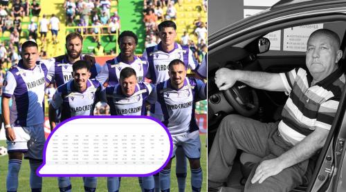 Sponsorul FC Argeș care a făcut celebri micii de Dedulești lasă în urmă o afacere de milioane de lei. Analiza companiilor controlate de Sibiceanu