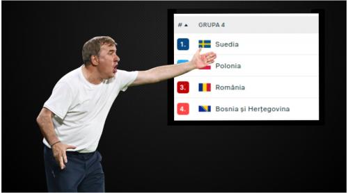 „Gică Hagi nu va face mare brânză cu România!” Mitică Dragomir dezvăluie de ce naționala nu are nicio șansă în Liga Națiunilor