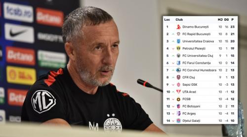 Poate bate FCSB 10 meciuri la rând? Mihai Stoica a făcut calculele în direct: „Nu mă mai uit la clasament”