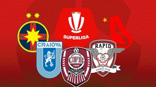 Transferuri vară 2026/27: de ce SuperLiga este o piață mai degrabă săracă! Achiziții și vânzări la FCSB, Craiova, Rapid sau Dinamo
