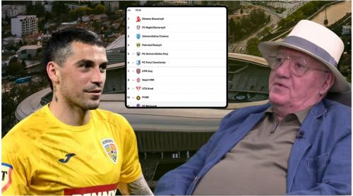 „U Cluj se bate la titlu cu Nicușor Stanciu!” Profeția lui Mitică Dragomir pentru ierarhia din SuperLiga