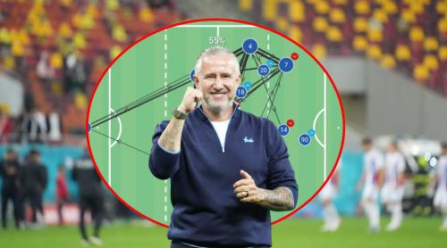 Efectul Reghecampf la FCSB! Capitolul la care roș albaștrii au înregistrat o creștere de 80% față de mandatul lui Marius Baciu