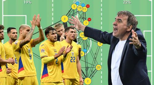 Radiografia unui dezastru! România lui Gică Hagi, printre cele mai slabe echipe din Nations League. Ce spun cifrele