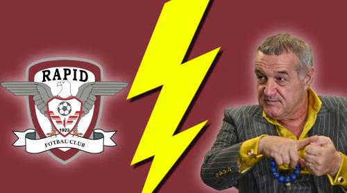 Rapid, comunicat fulger după declarațiile lui Gigi Becali despre rasism: „În 2026, nu ar trebui să mai fie nevoie să explicăm asta!”