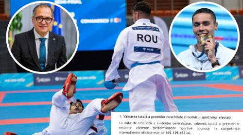 Restanțe uriașe, chiar și din 2018, în sportul românesc! O singură federație are de primit peste 33 de milioane de lei de la stat!