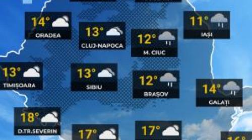 Vremea de mâine 17 octombrie. Iarna îşi intră deja în drepturi. Ninsori şi rafale puternice în mai multe zone