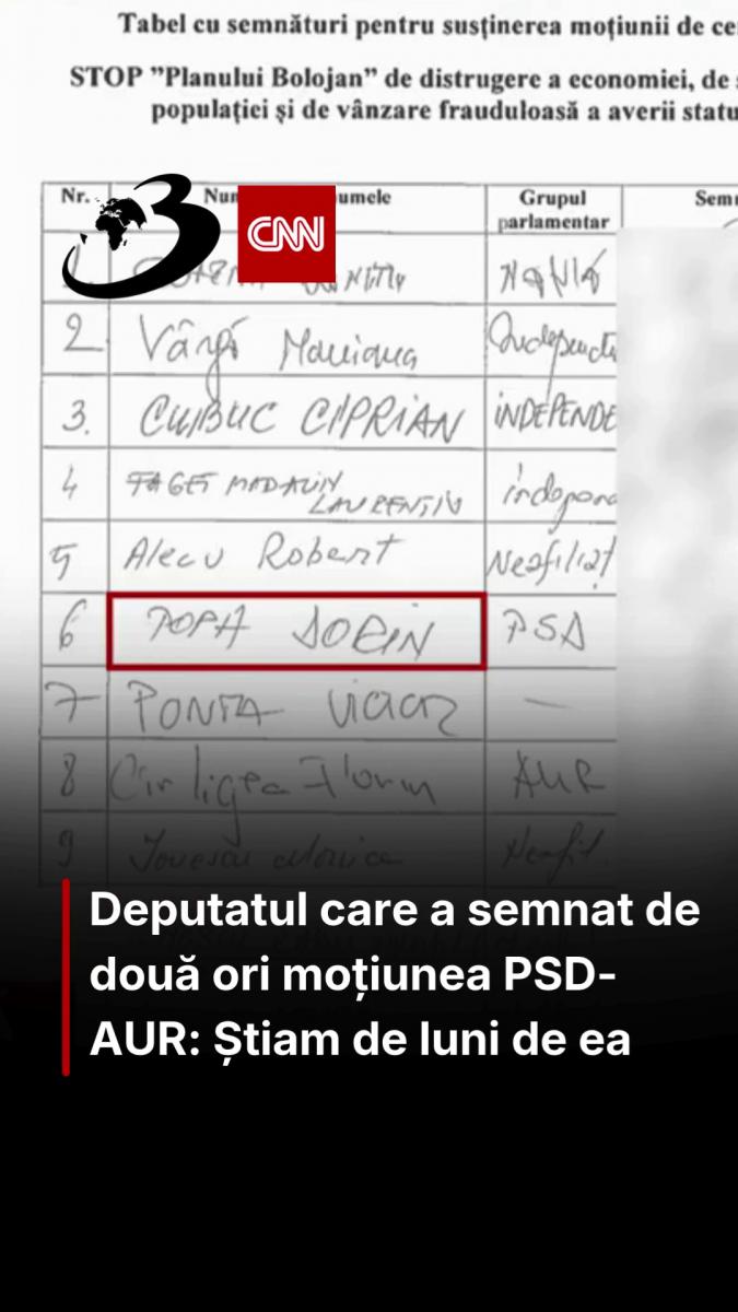 Deputatul care a semnat de două ori moțiunea PSD-AUR: Știam de luni de ea