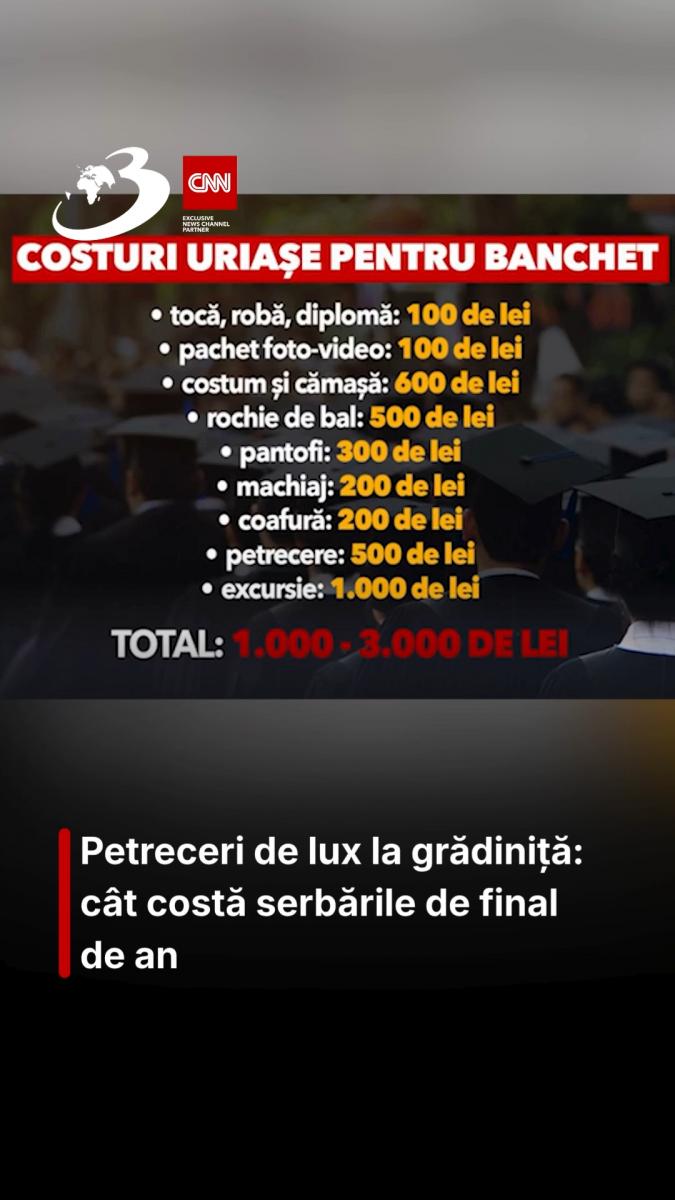 Petreceri de lux la grădiniță: cât costă serbările de final de an