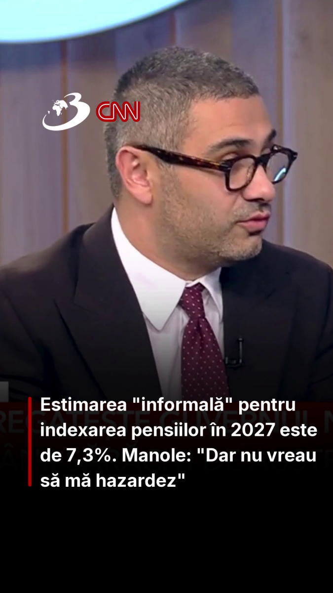 Estimarea 