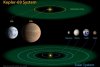 Anunţul făcut de NASA: Am descoperit planete care îndeplinesc toate condiţiile necesare vieţii! 204281