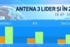Românii au trecut în 2017 cu Antena 3 425983