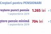 Cum a împărțit Guvernul banii românilor. Bugetul pe 2019 a fost adoptat 576657