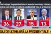SONDAJ. Pe cine ar vota românii în primul tur al alegerilor prezidențiale 602577