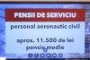 Cum vor fi recalculate pensiile speciale ale românilor. Nicio pensie nu poate depăşi salariul lui Klaus Iohannis 821638