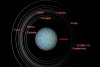 Andrei Şonka, astronom, detalii mai puţin ştiute despre Uranus, o ciudăţenie inelară: "E o planetă asemănătoare cu o primă de Crăciun" 879742